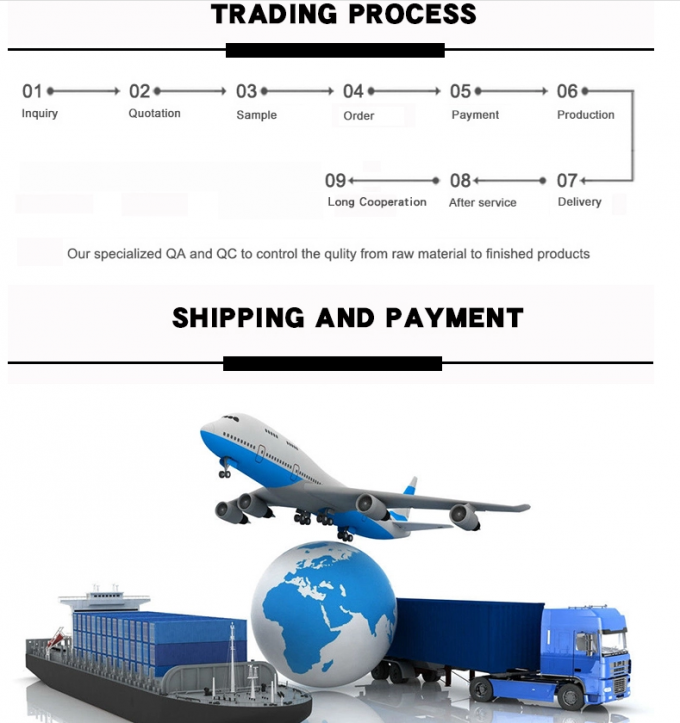 इलेक्ट्रिकली ब्लैक कंडक्टिव फिल्म हाई रेजिस्टेंस पीई बैग और टेन्स इलेक्ट्रोड के लिए एंटीस्टैटिक प्लास्टिक फिल्म 5