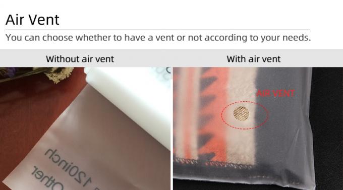 अनुकूलित आकार सीपीई ज़िपर बैग मैट फ्रॉस्टेड पैकेजिंग बैग शिपिंग के लिए ज़िपलॉक क्लोजर के साथ 1